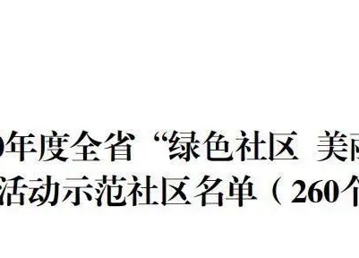 点赞！这几个社区获省级荣誉