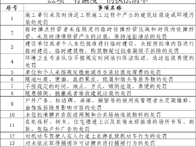 铜鼓县永宁镇综合行政执法办推行“有温度”的执法